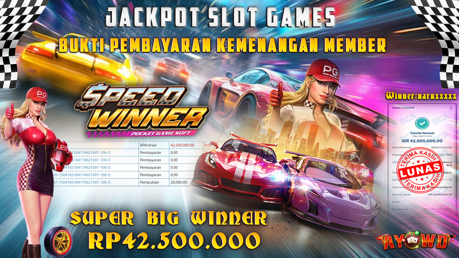 AYOWD JACKPOT SLOT GAMES PG-SPEED WINNER Rp 42,500,000,- LUNAS