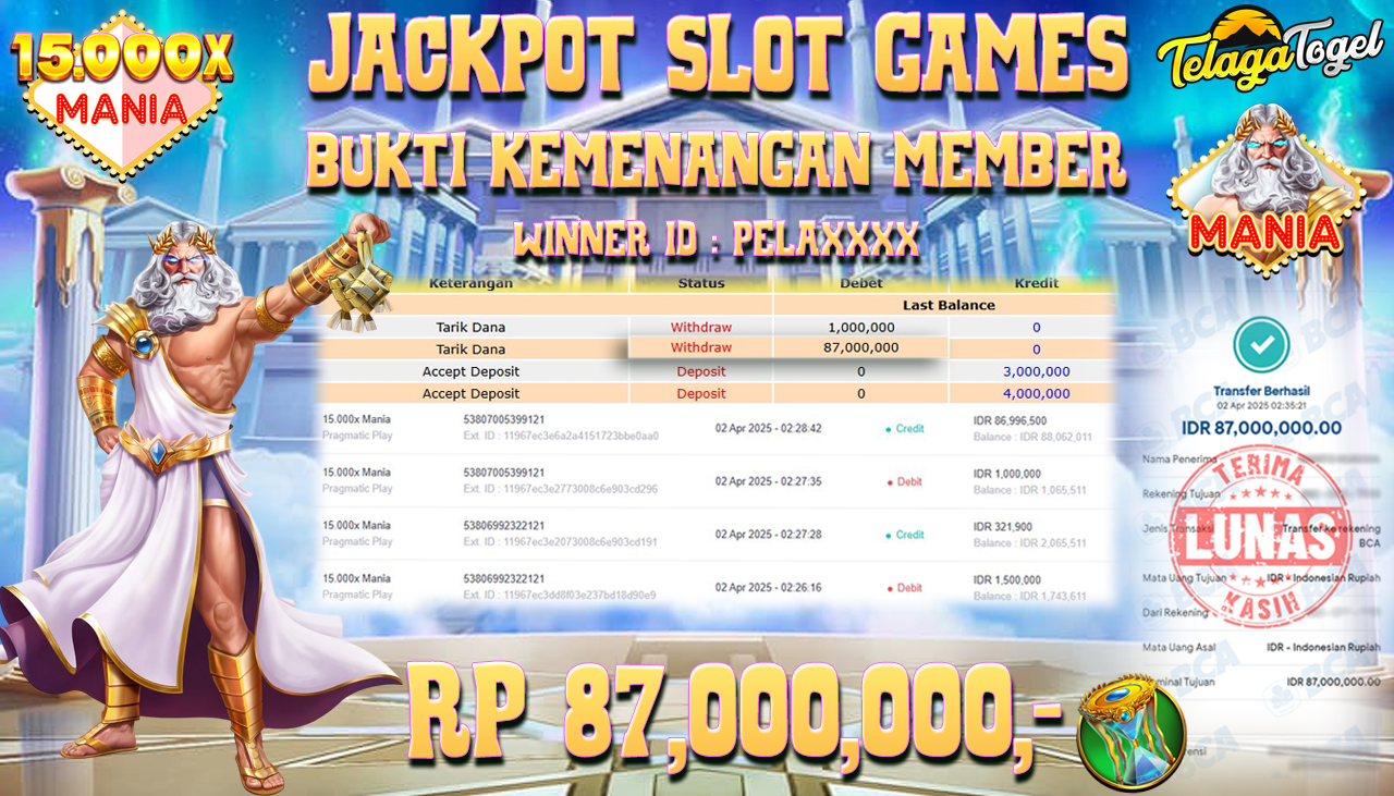 TELAGATOGEL JACKPOT SLOT 15.000X MANIA Rp 87,000,000,- LUNAS 
