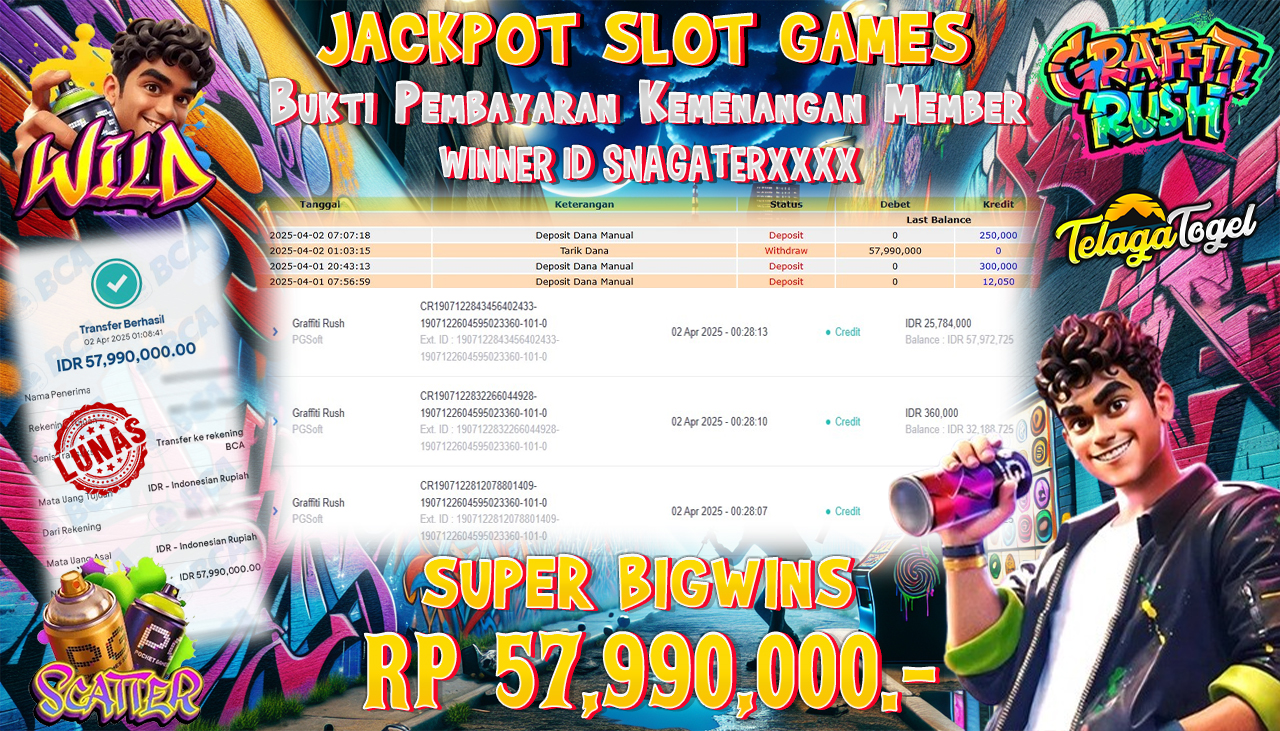 TELAGATOGEL JACKPOT SLOT GRAFFITI RUSH Rp 57,990,000,- LUNAS 