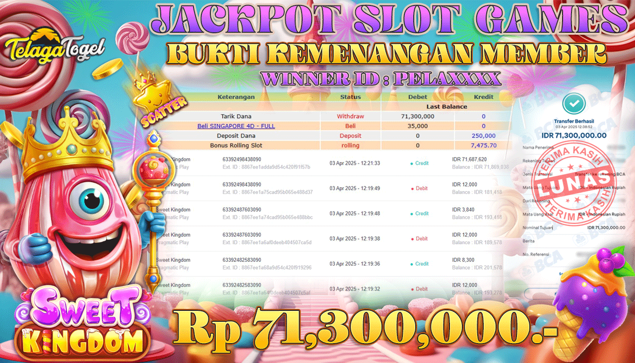 TELAGATOGEL JACKPOT SLOT SWEET KINGDOM Rp 71,300,000,- LUNAS 