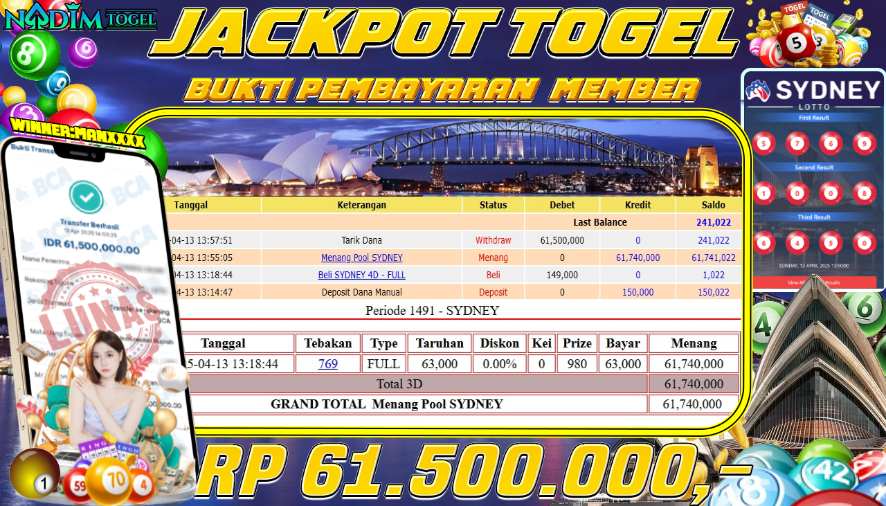 NADIMTOGEL JACKPOT TOGEL SYDNEY LOTTO Rp 61.500.000,- LUNAS