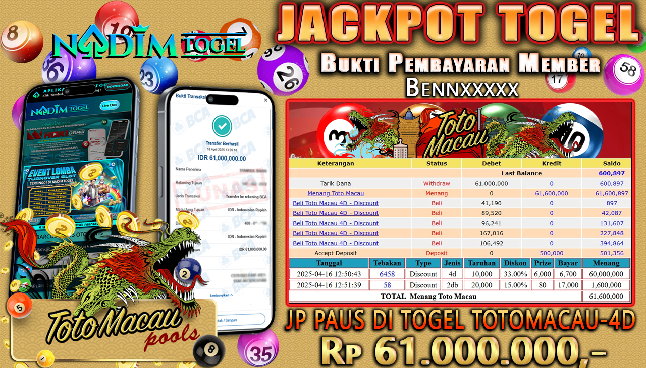 NADIMTOGEL JACKPOT TOGEL TOTO MACAU-4D Rp. 61.000.000,- LUNAS