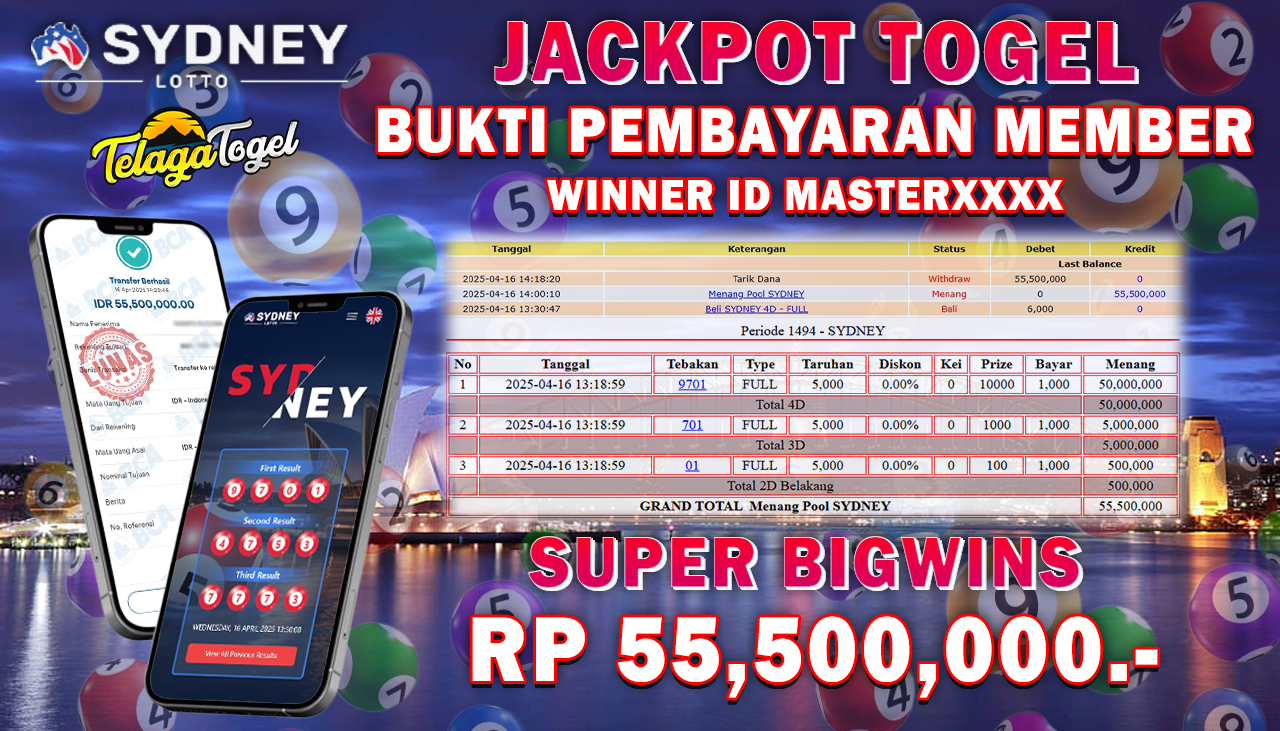TELAGATOGEL JACKPOT TOGEL SYDNEY LOTTO Rp 55,500,000,- LUNAS 
