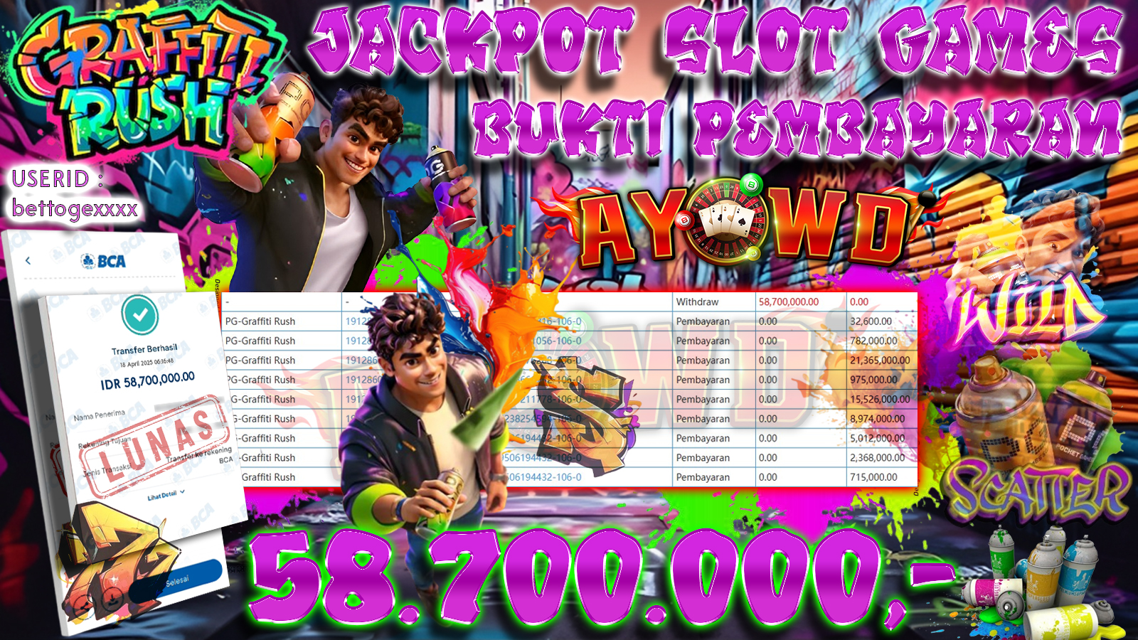 AYOWD JACKPOT SLOT GAMES PG-Graffiti Rush Rp 58,700,000 LUNAS