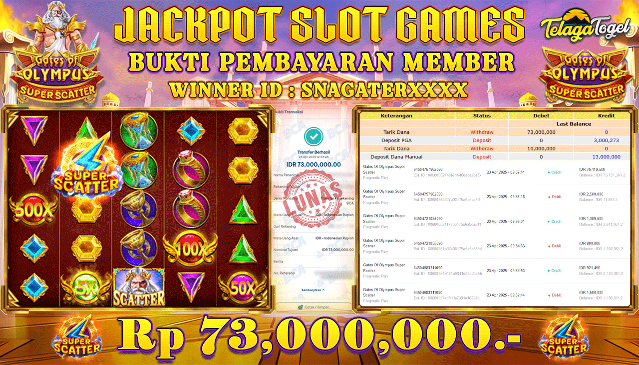 TELAGATOGEL JACKPOT SLOT GATES OF OLYMPUS SUPER SCATTER Rp 73,000,000,- LUNAS 