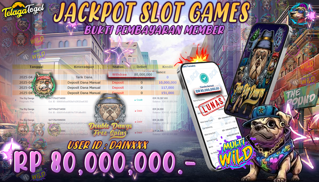 TELAGATOGEL JACKPOT SLOT THE BIG DAWGS Rp 80,000,000,- LUNAS 