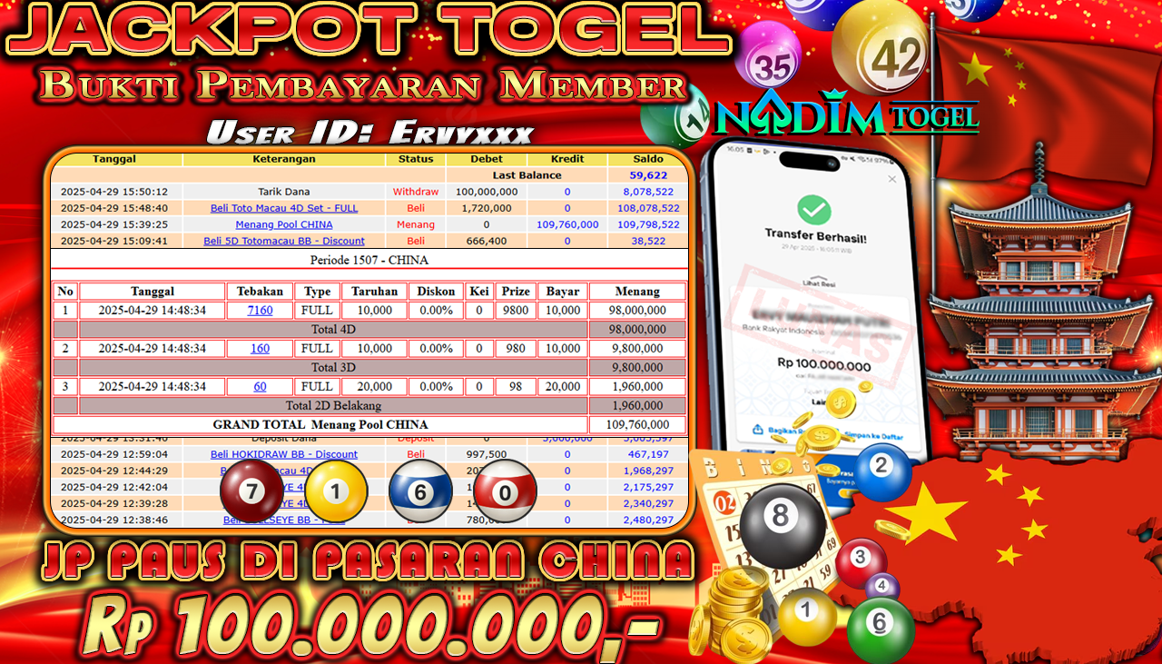 NADIMTOGEL JACKPOT TOGEL PASARAN CHINA  Rp 100.000.000,- LUNAS