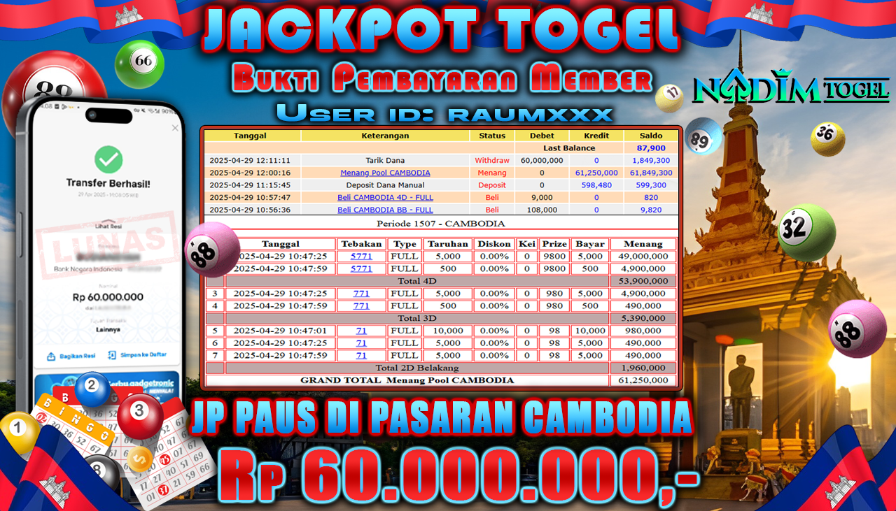 NADIMTOGEL JACKPOT TOGEL PASARAN COMBODIA  Rp 60.000.000,- LUNAS