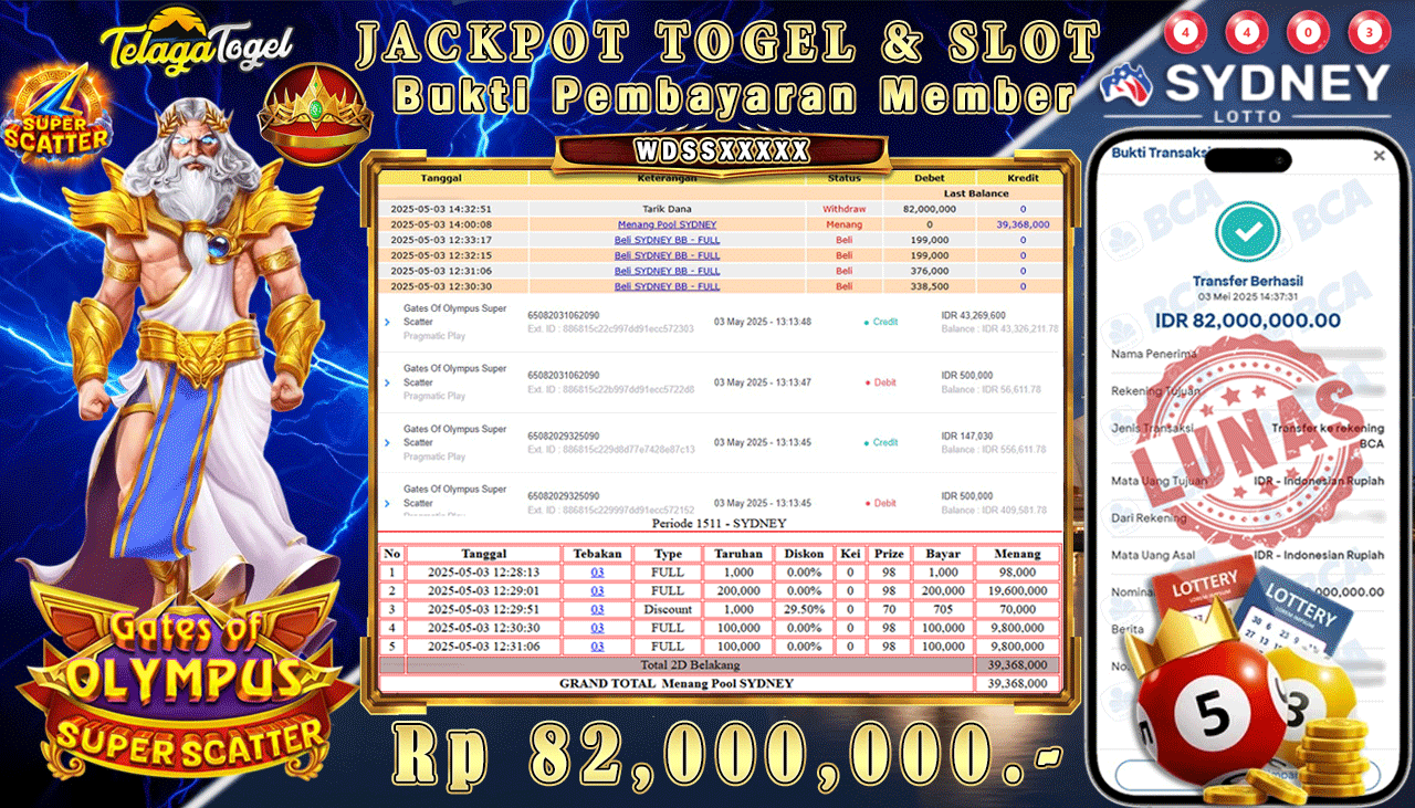 TELAGATOGEL JACKPOT TOGEL SYDNEY LOTTO & SLOT GATES OF OLYMPUS SUPER SCATTER Rp 82,000,000,- LUNAS 