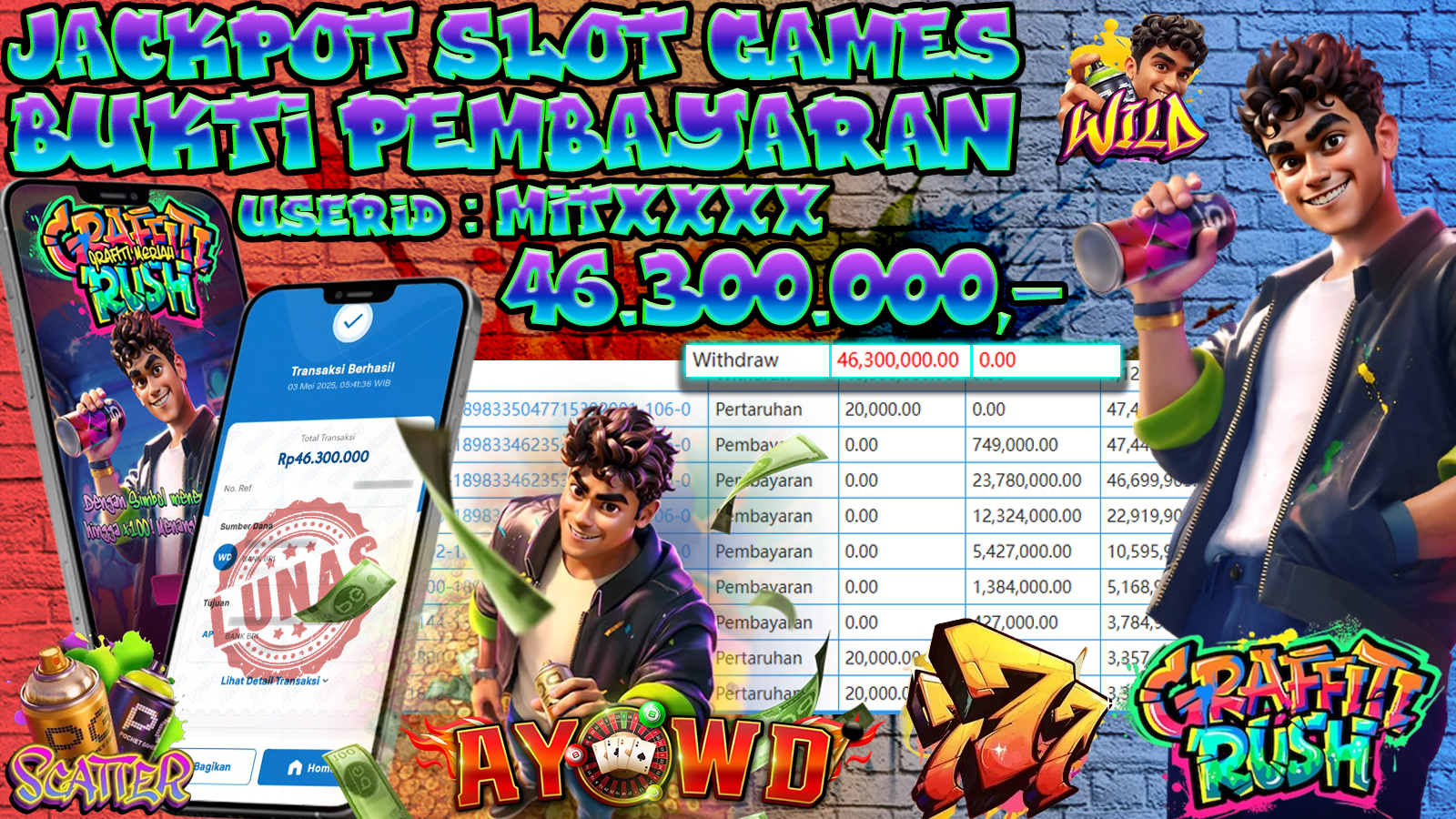AYOWD JACKPOT SLOT GAMES PG-Graffiti Rush Rp 46,300,000,- LUNAS