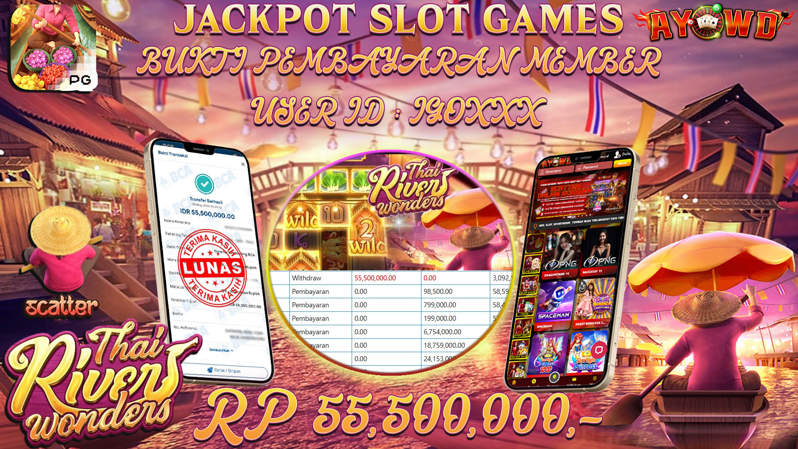 AYOWD JACKPOT SLOT GAMES PG-THAI RIVER WONDERS Rp 55,500,000,- LUNAS