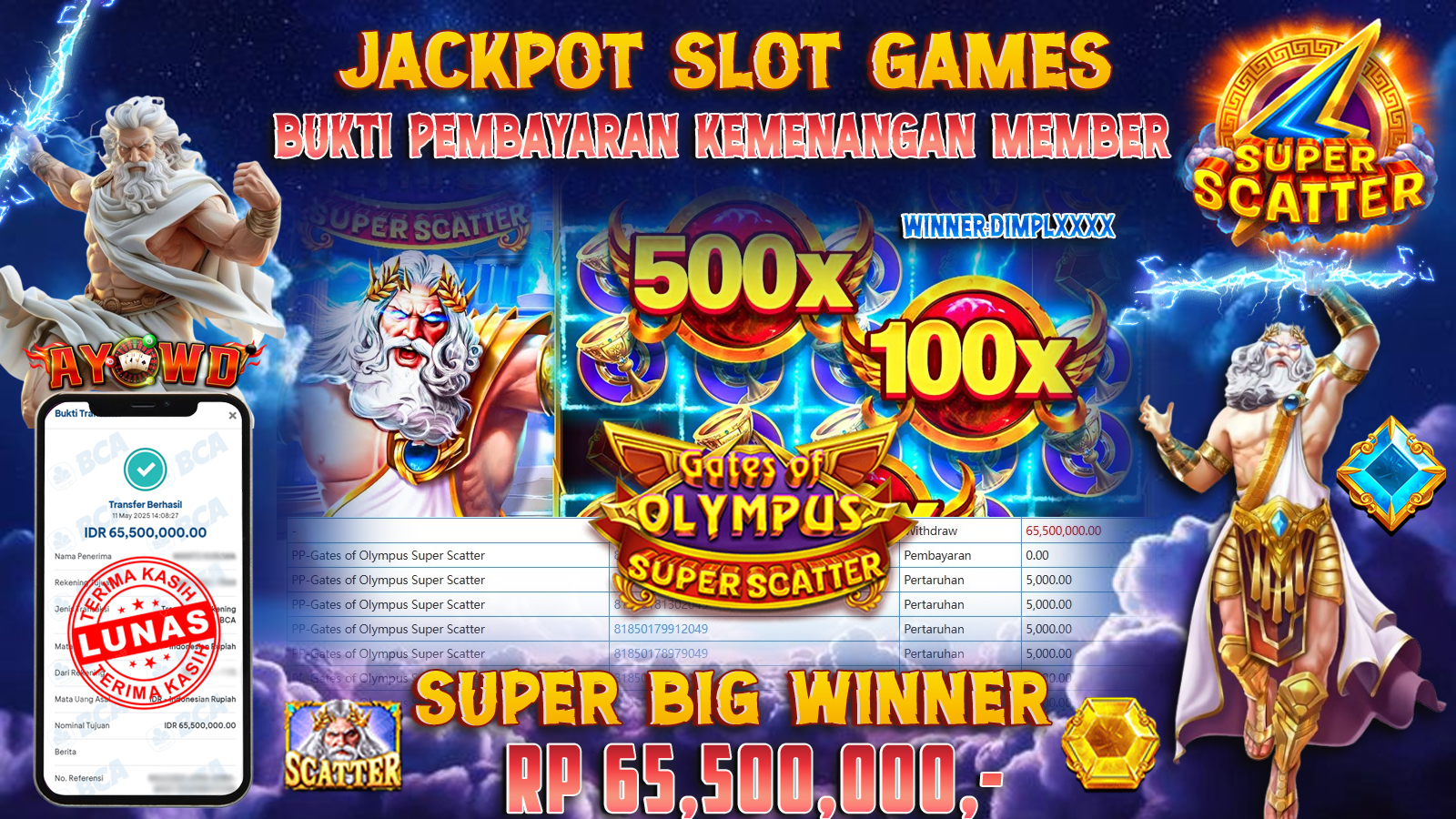 AYOWD JACKPOT SLOT GAMES PP-Gates of Olympus Super Scatter Rp 65,500,000,- LUNAS