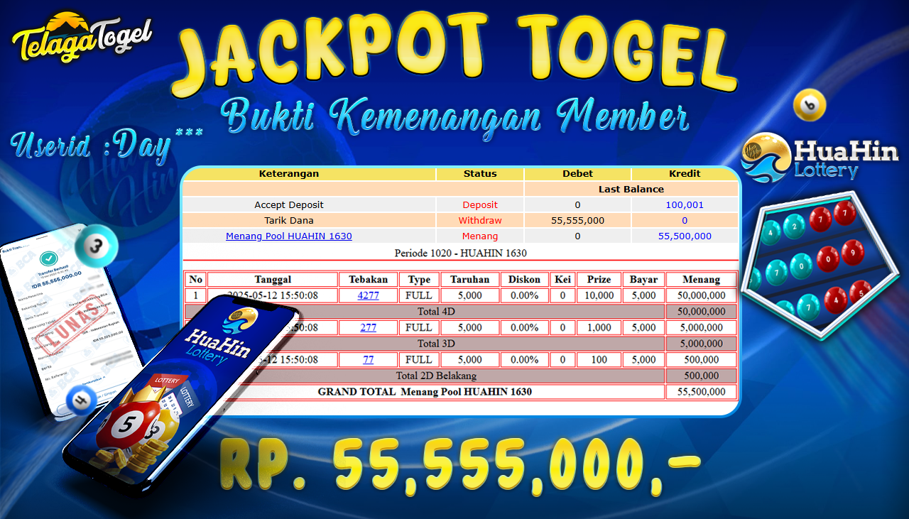 TELAGATOGEL JACKPOT TOGEL HUAHIN 1630 Rp 55,555,000,- LUNAS 