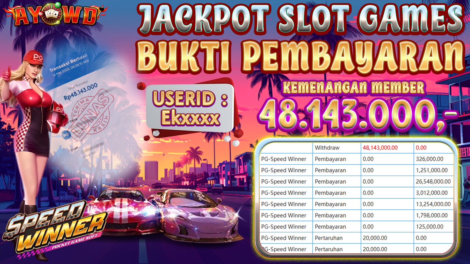 AYOWD JACKPOT SLOT GAMES PG-Speed Winner Rp 48,143,000,- LUNAS