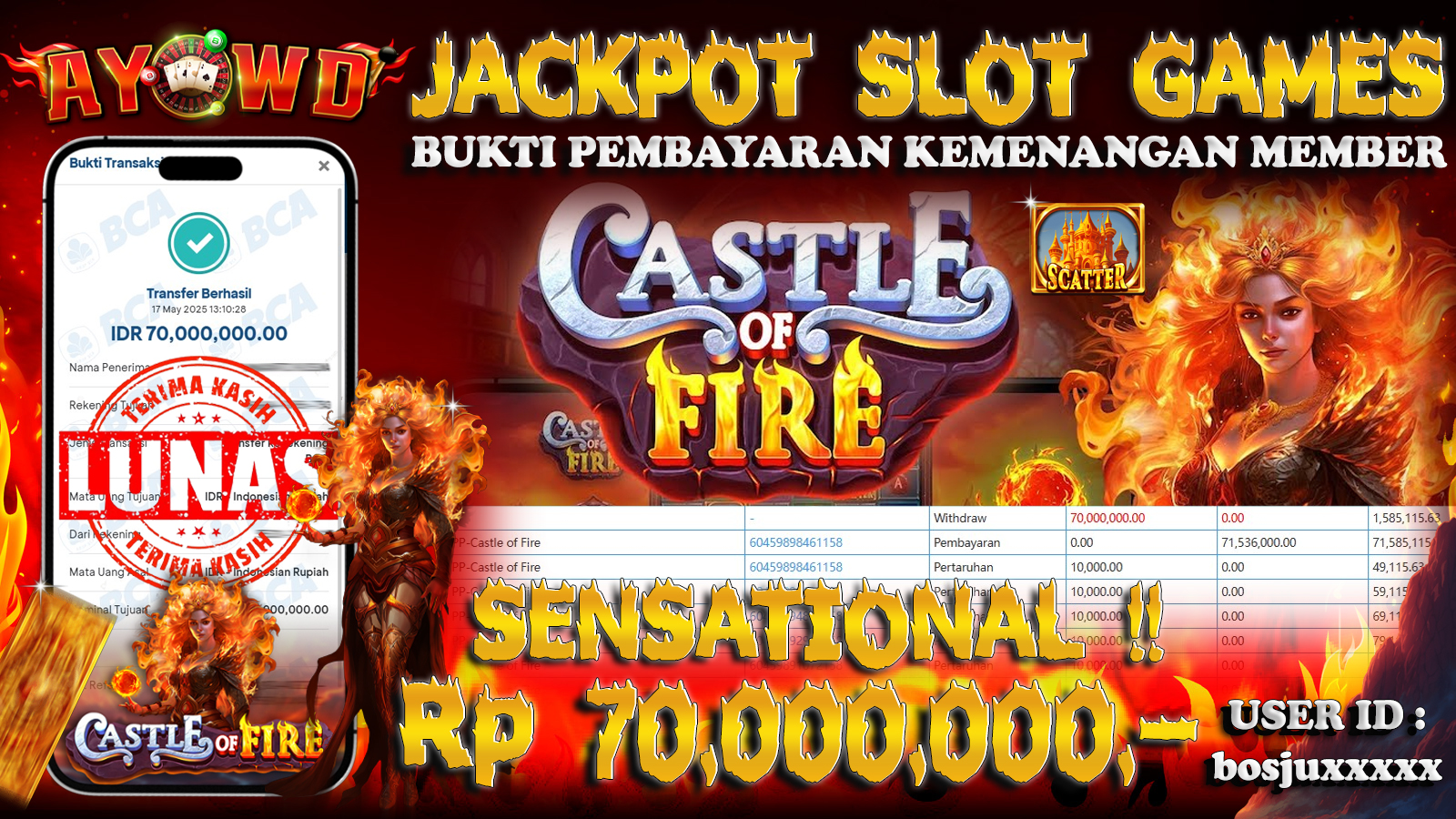 AYOWD JACKPOT SLOT GAMES PP-Castle Of Fire Rp 70,000,000,- LUNAS