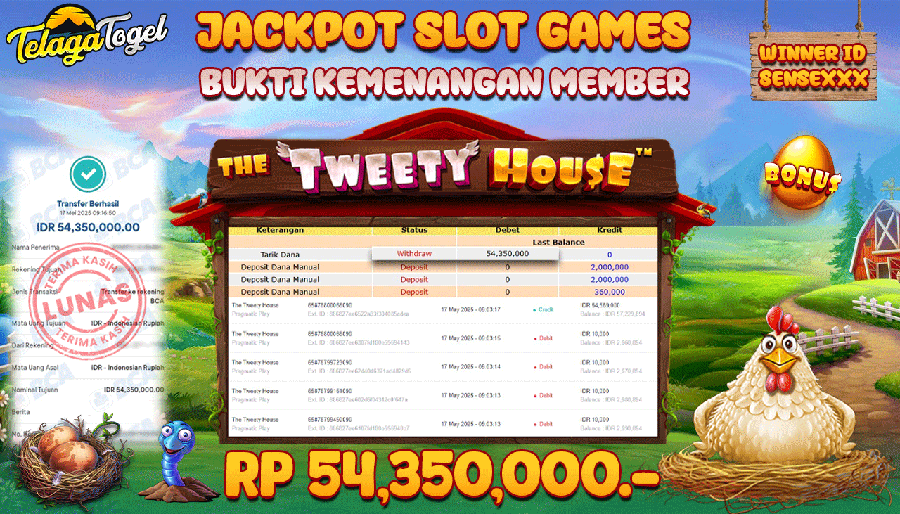 TELAGATOGEL JACKPOT SLOT THE TWEETY HOUSE Rp 54,350,000,- LUNAS 