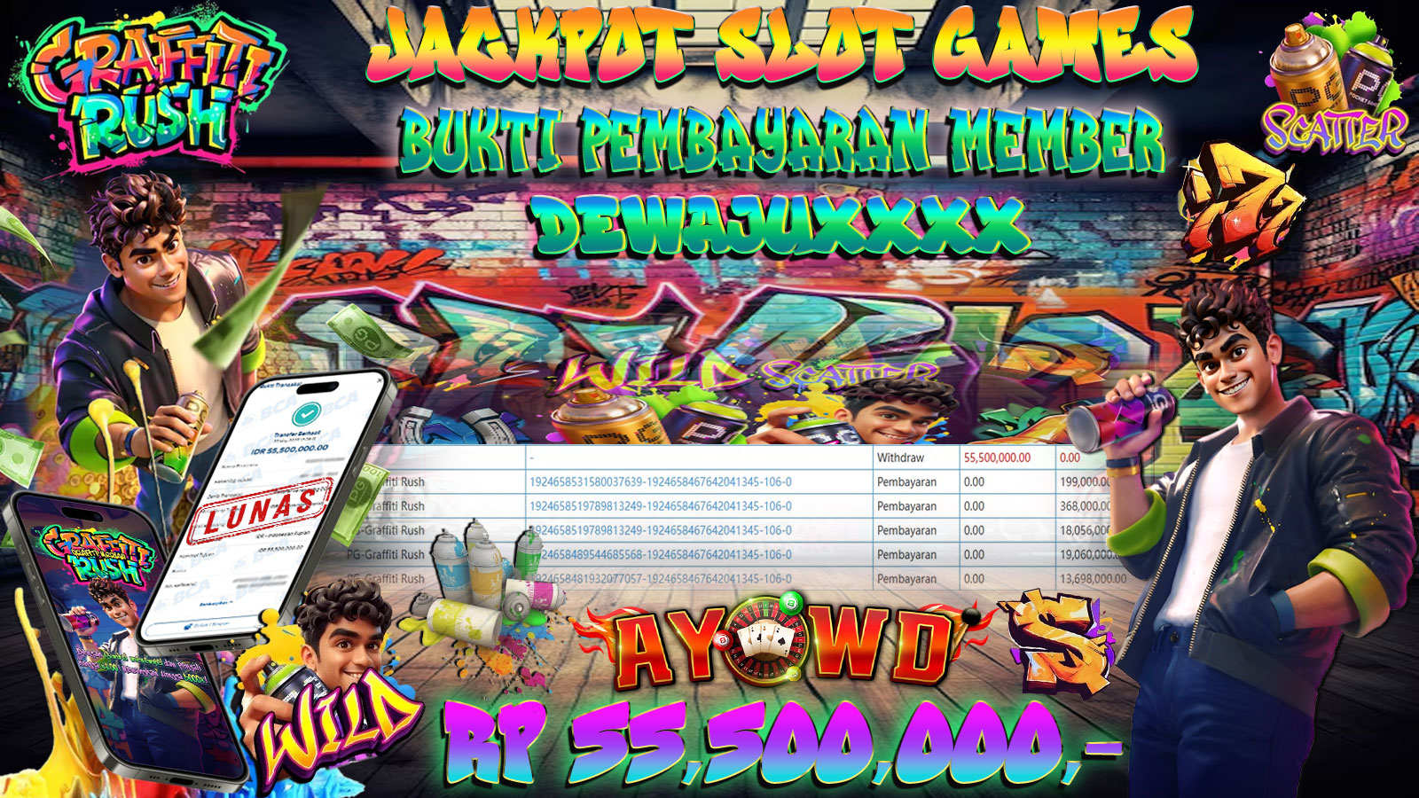 AYOWD JACKPOT SLOT GAMES PG-GRAFFITI RUSH Rp 55,500,000,- LUNAS