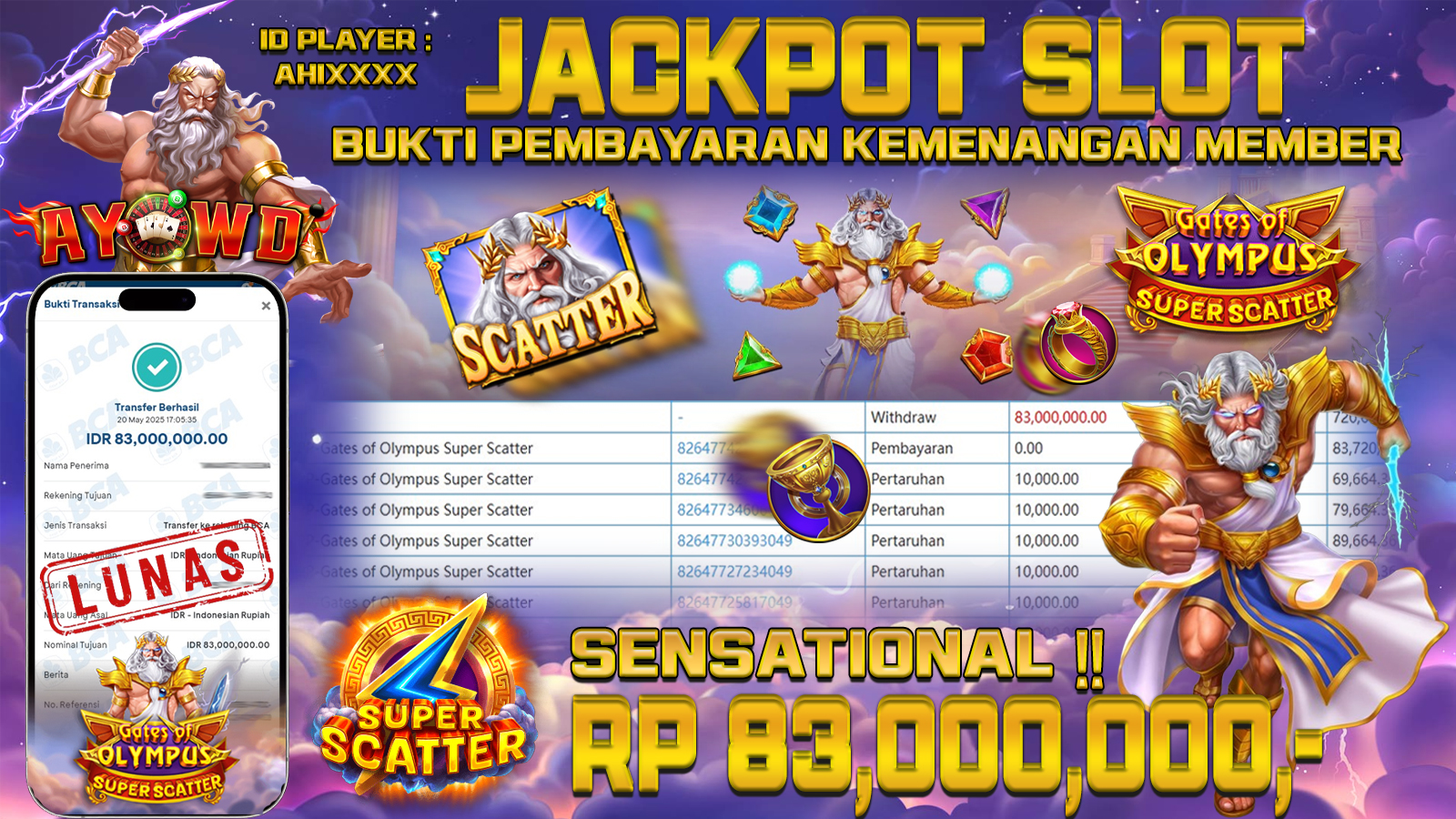 AYOWD JACKPOT SLOT GAMES PP-GATES OF OLYMPUS SUPER SCATTER Rp 83,000,000,- LUNAS