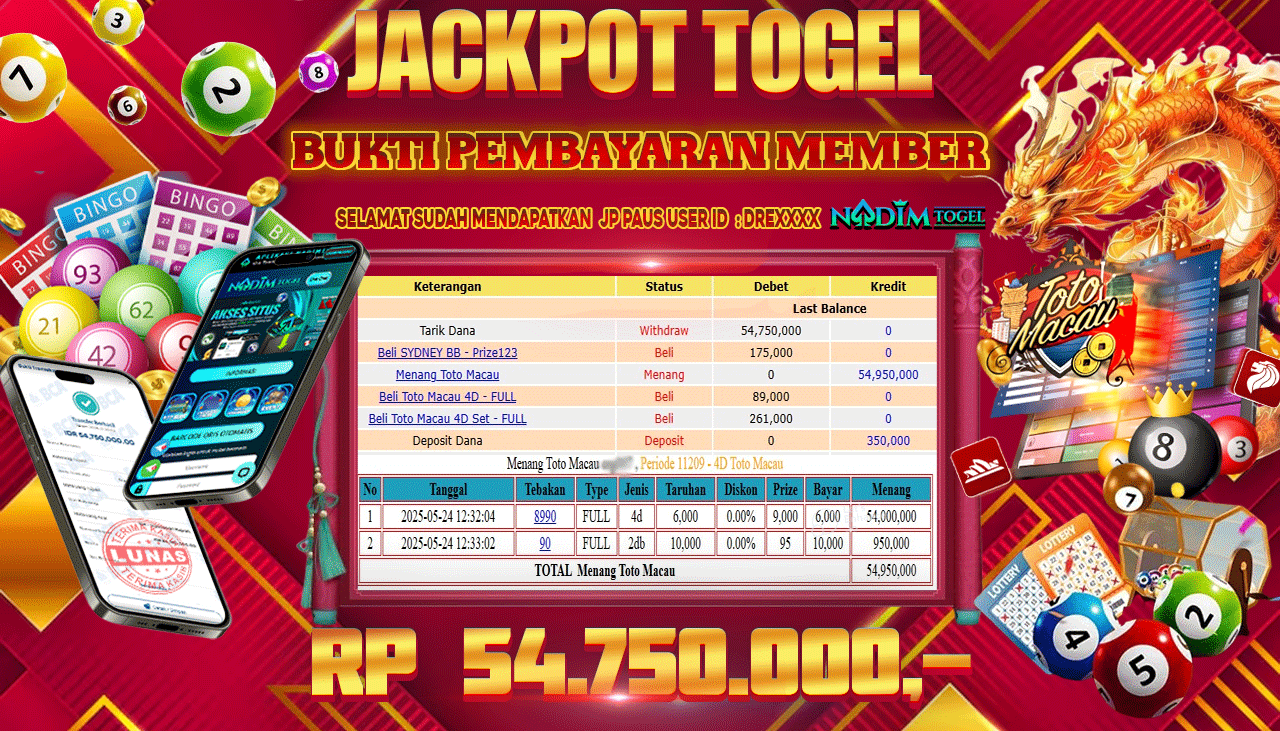 NADIMTOGEL JACKPOT TOGEL TOTOMACAU 4D Rp 54.750.000,- LUNAS