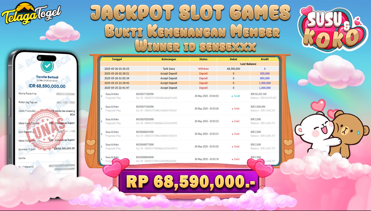 TELAGATOGEL JACKPOT SLOT SUSU & KOKO Rp 68,590,000,- LUNAS 