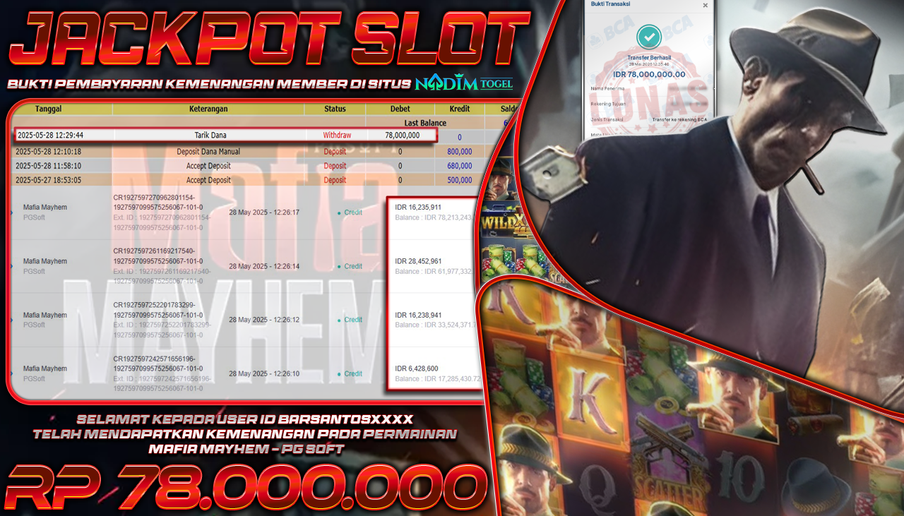 NADIMTOGEL JACKPOT SLOT MAFIA MAYHEM Rp 78.000.000,- LUNAS