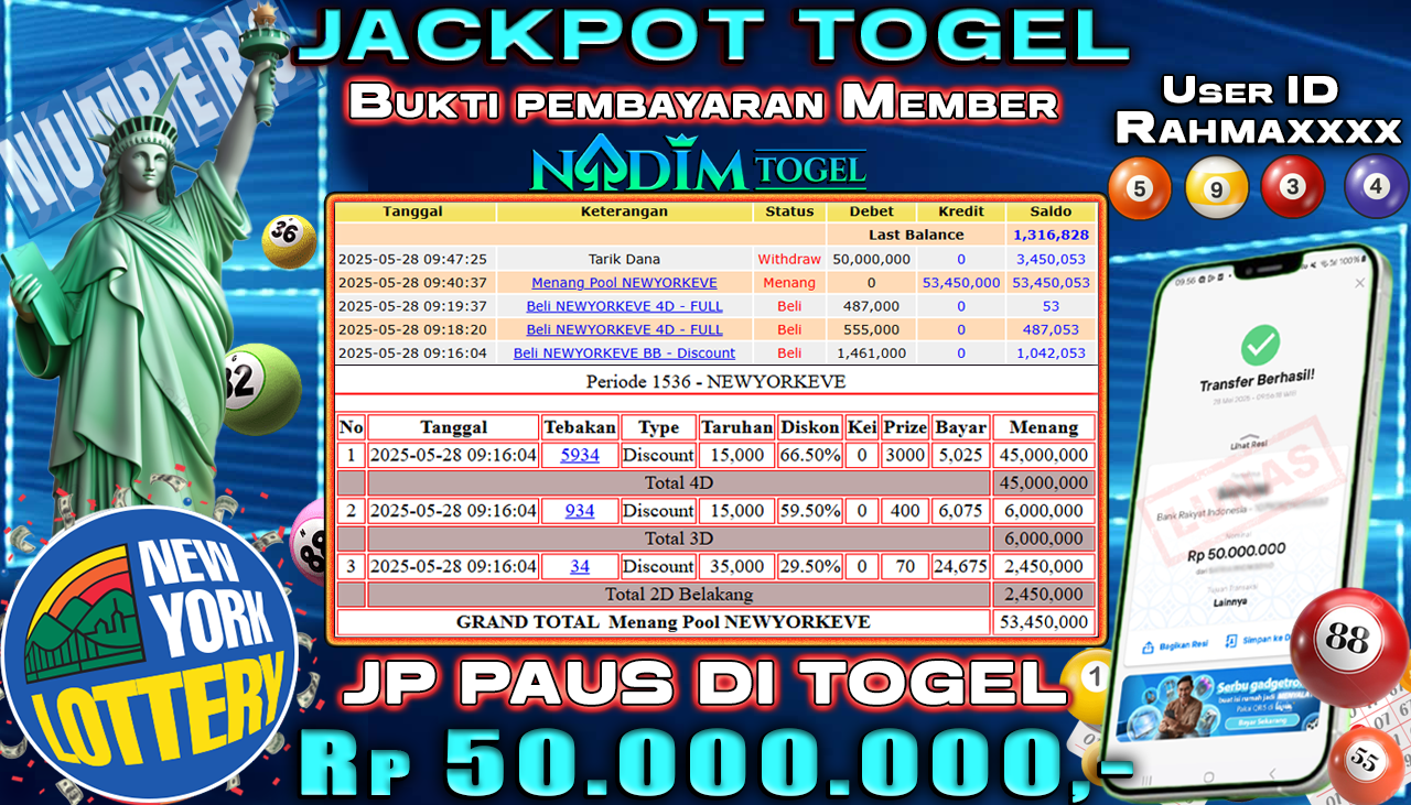 NADIMTOGEL JACKPOT  TOGEL NEWYORKEVE Rp 50.000.000,- LUNAS