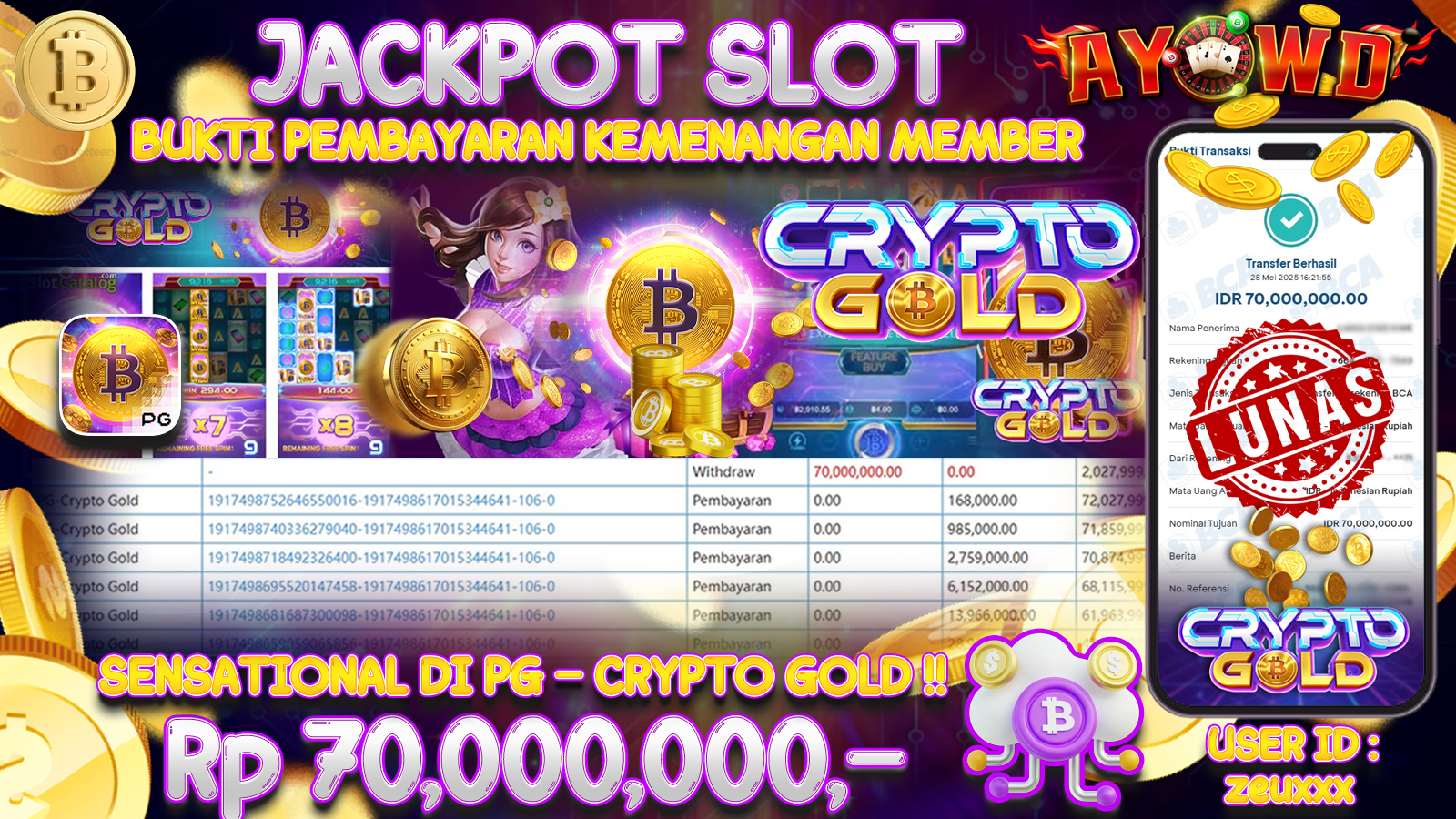 AYOWD JACKPOT SLOT GAMES PG-CRYPTO GOLD Rp 70,000,000- LUNAS