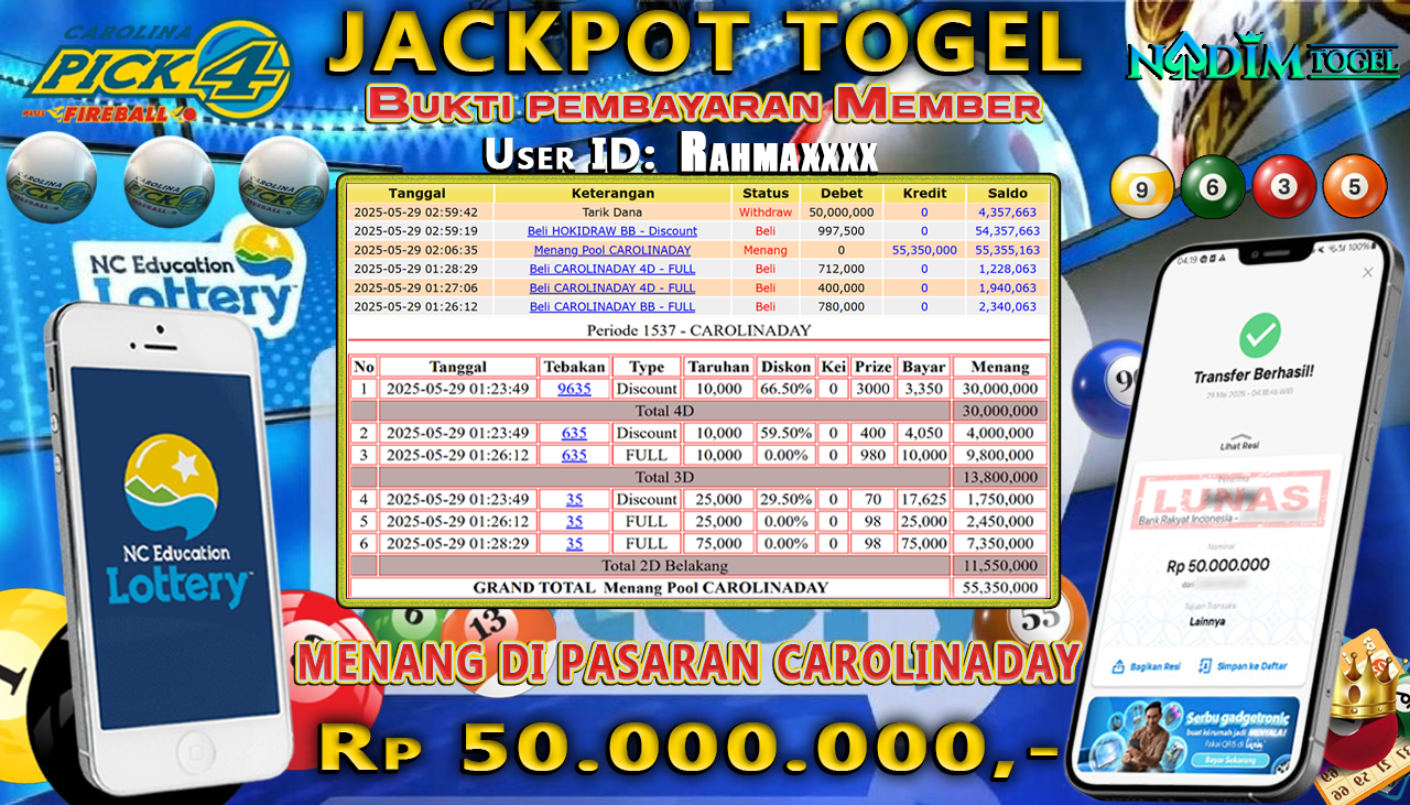 NADIMTOGEL JACKPOT  TOGEL CAROLINADAY Rp 50.000.000,- LUNAS