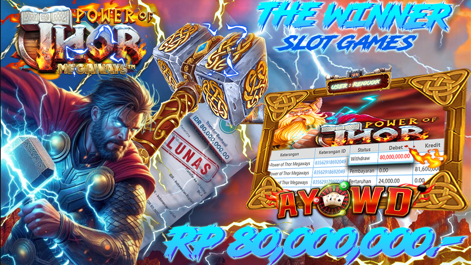 AYOWD JACKPOT SLOT GAMES PP-Power of Thor Megaways Rp 80,000,000- LUNAS
