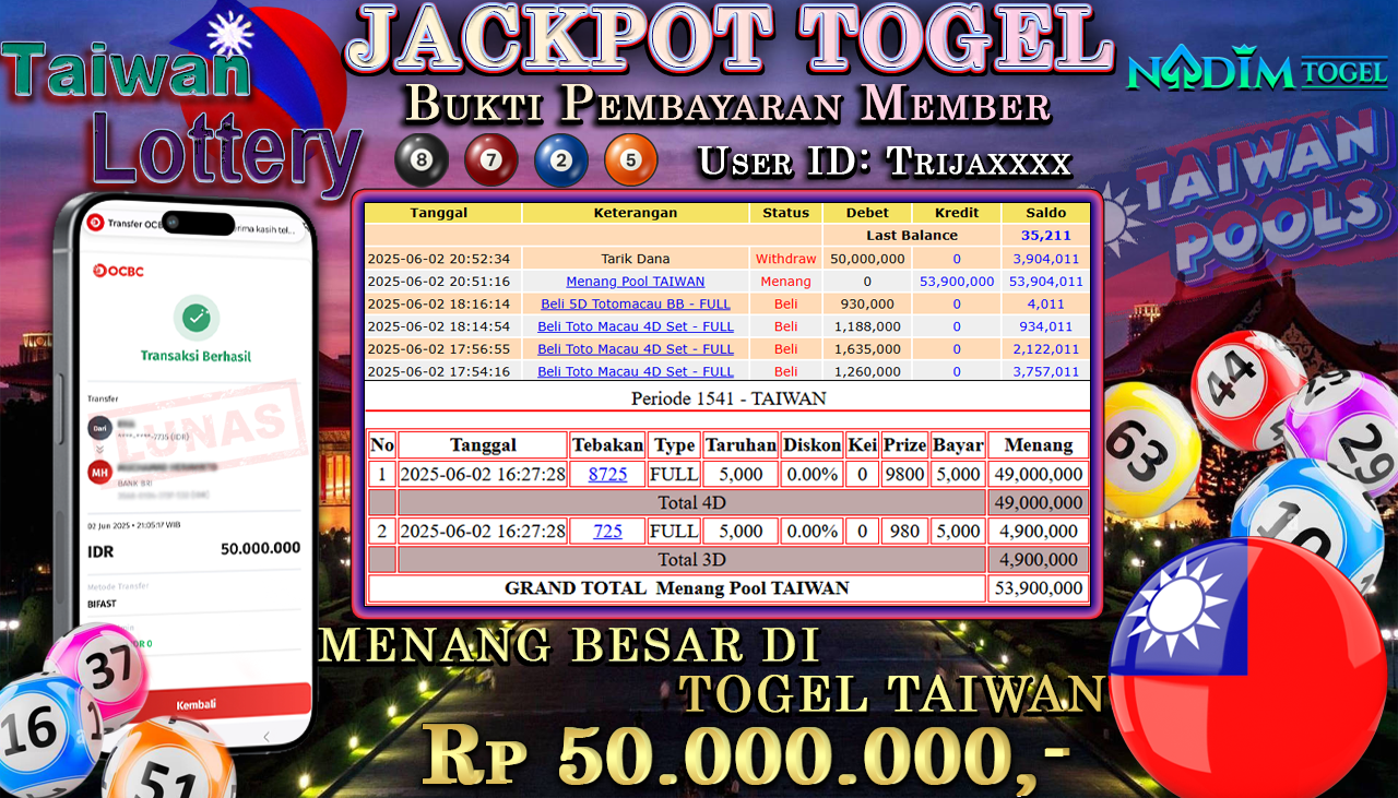 NADIMTOGEL JACKPOT TOGEL TAIWAN Rp 50.000.000,- LUNAS