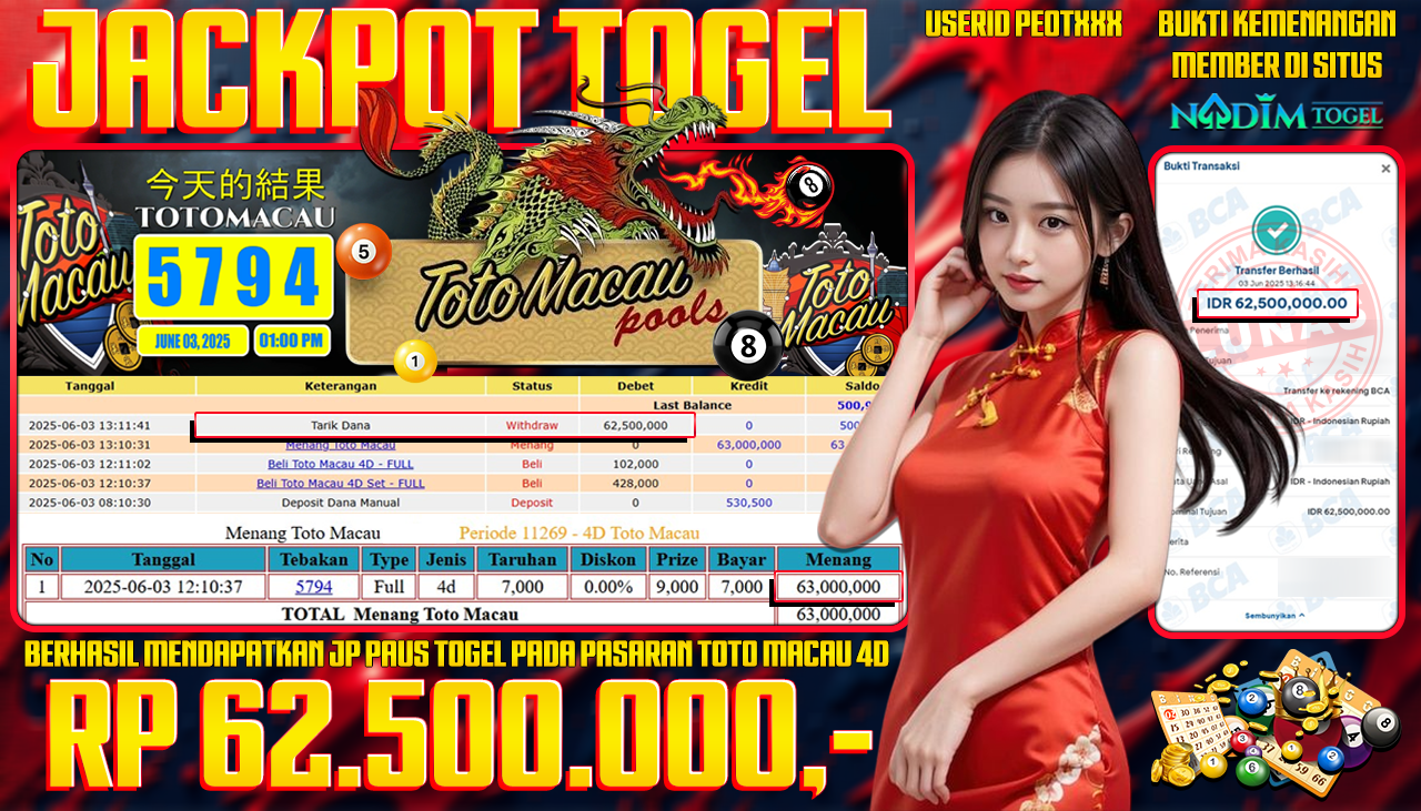NADIMTOGEL JACKPOT TOGEL TOTO MACAU 4D  Rp 62.500.000,- LUNAS