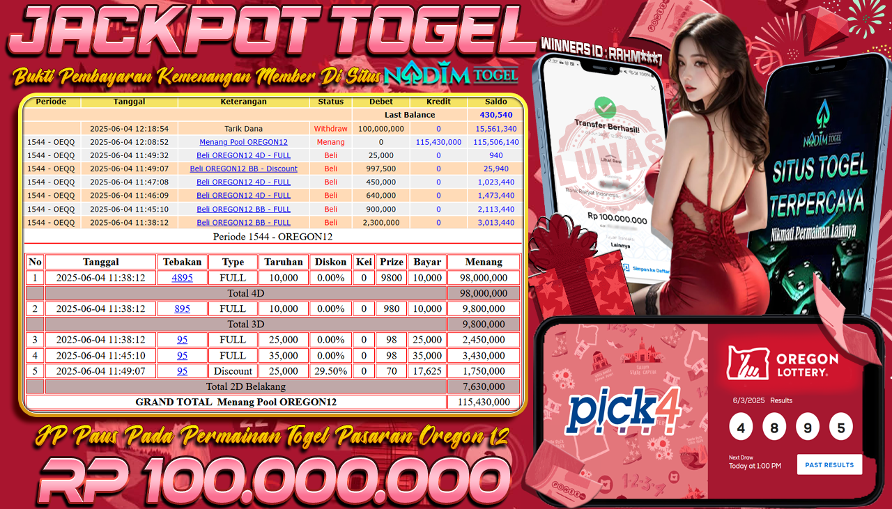 NADIMTOGEL JACKPOT TOGEL OREGON 12 Rp 100.000.000,- LUNAS