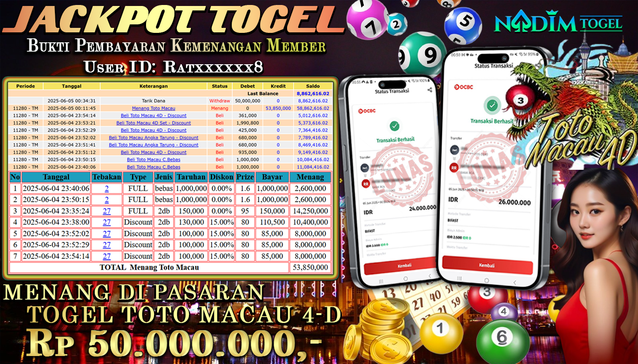 NADIMTOGEL JACKPOT TOGEL TOTO MACAU 4D Rp 50.000.000,- LUNAS