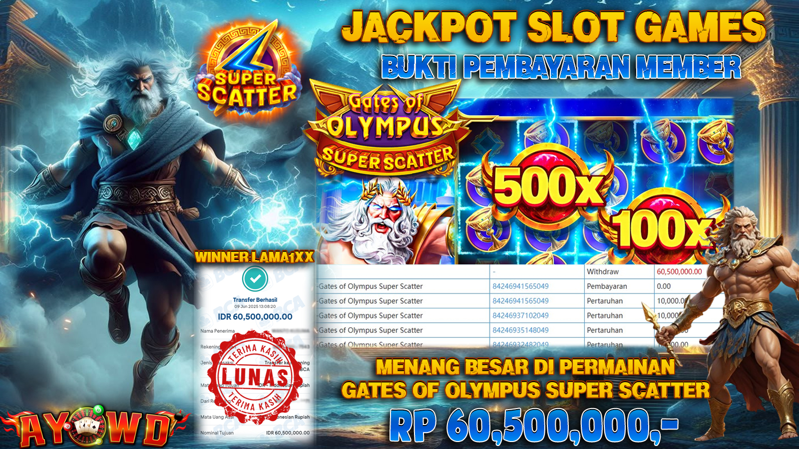 AYOWD JACKPOT SLOT GAMES PP-GATES OF OLYMPUS SUPER SCATTER  Rp 60,500,000- LUNAS