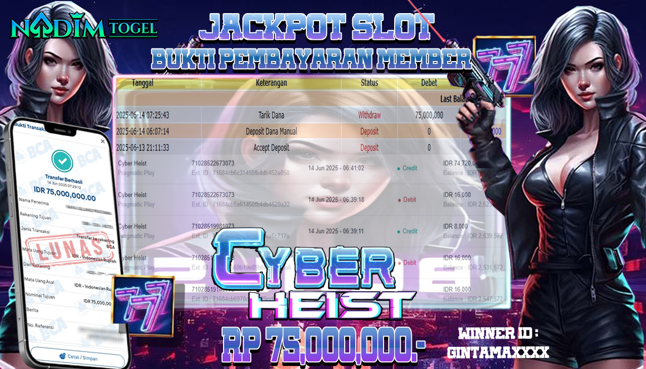 NADIMTOGEL JACKPOT SLOT CYBER HEIST Rp 75.000.000,- LUNAS