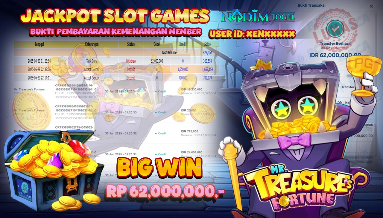 NADIMTOGEL JACKPOT SLOT MR. TREASURE FORTUNE Rp 62.000.000,- LUNAS