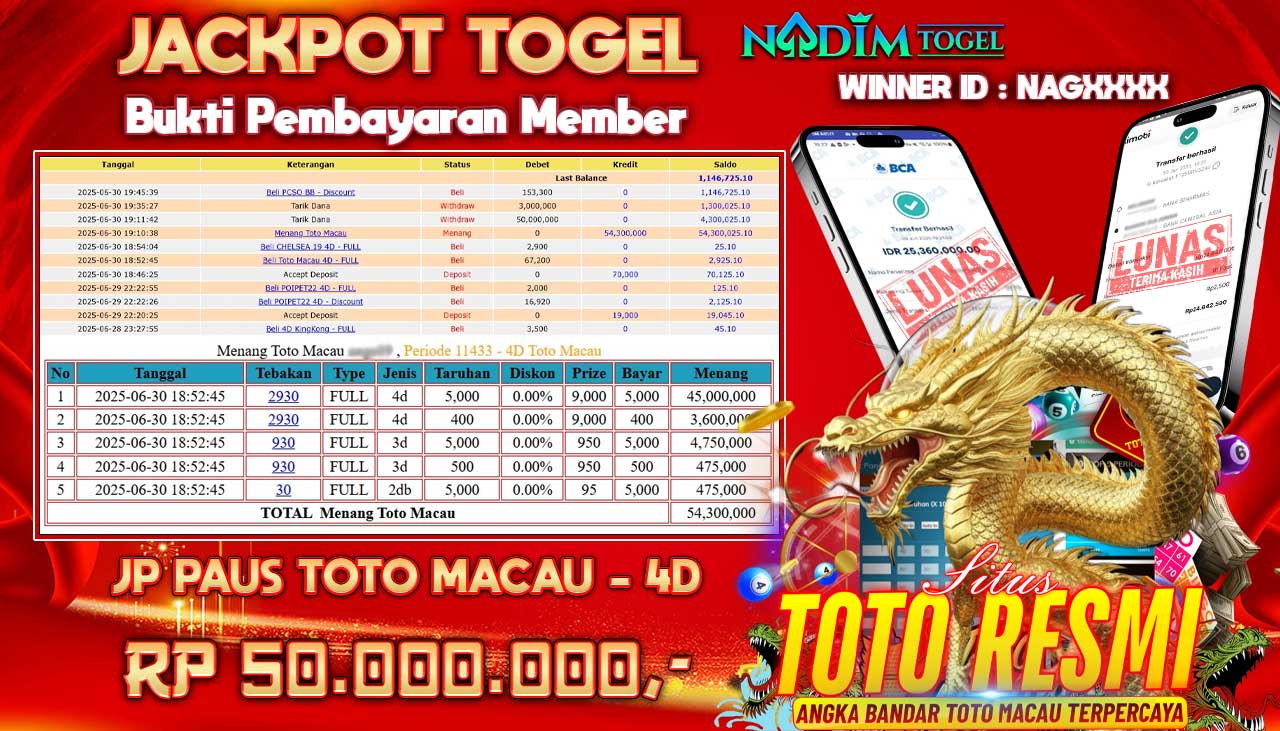 NADIMTOGEL JACKPOT TOGEL TOTOMACAU - 4D Rp 50,000,000,- LUNAS
