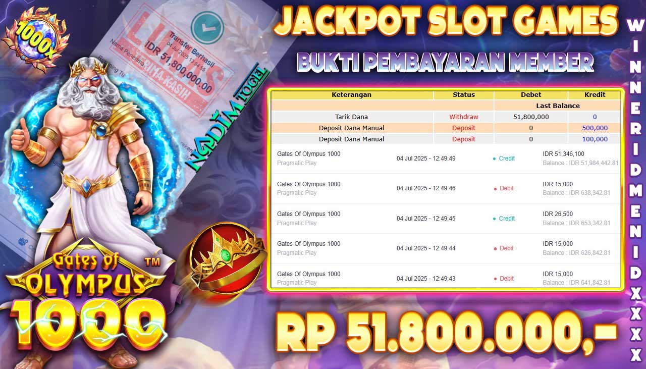 NADIMTOGEL JACKPOT SLOT GATES OF OLYMPUS 1000 Rp 51.800.000,- LUNAS