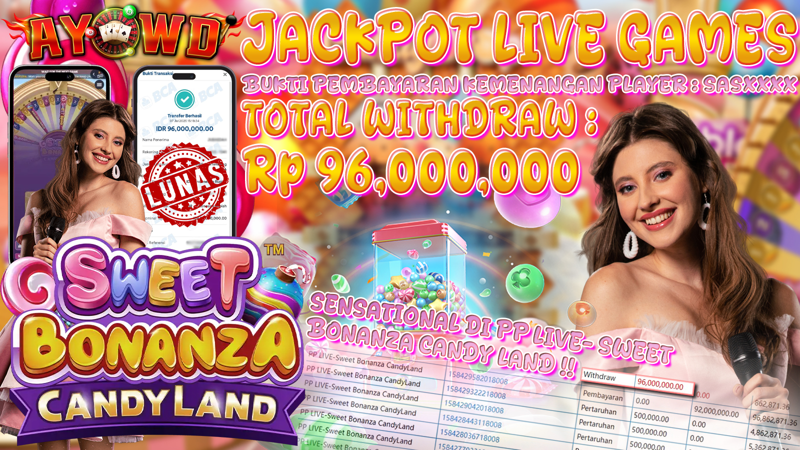AYOWD JACKPOT LIVE GAMES PP-Sweet Bonanza CandyLand Rp 96,000,000,- LUNAS