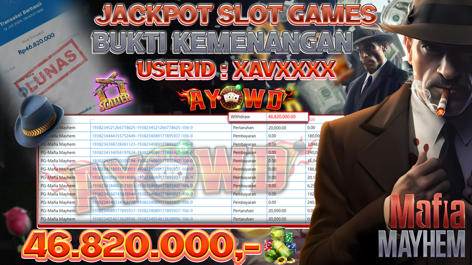AYOWD JACKPOT SLOT GAMES PG-Mafia Mayhem Rp 46,820,000- LUNAS