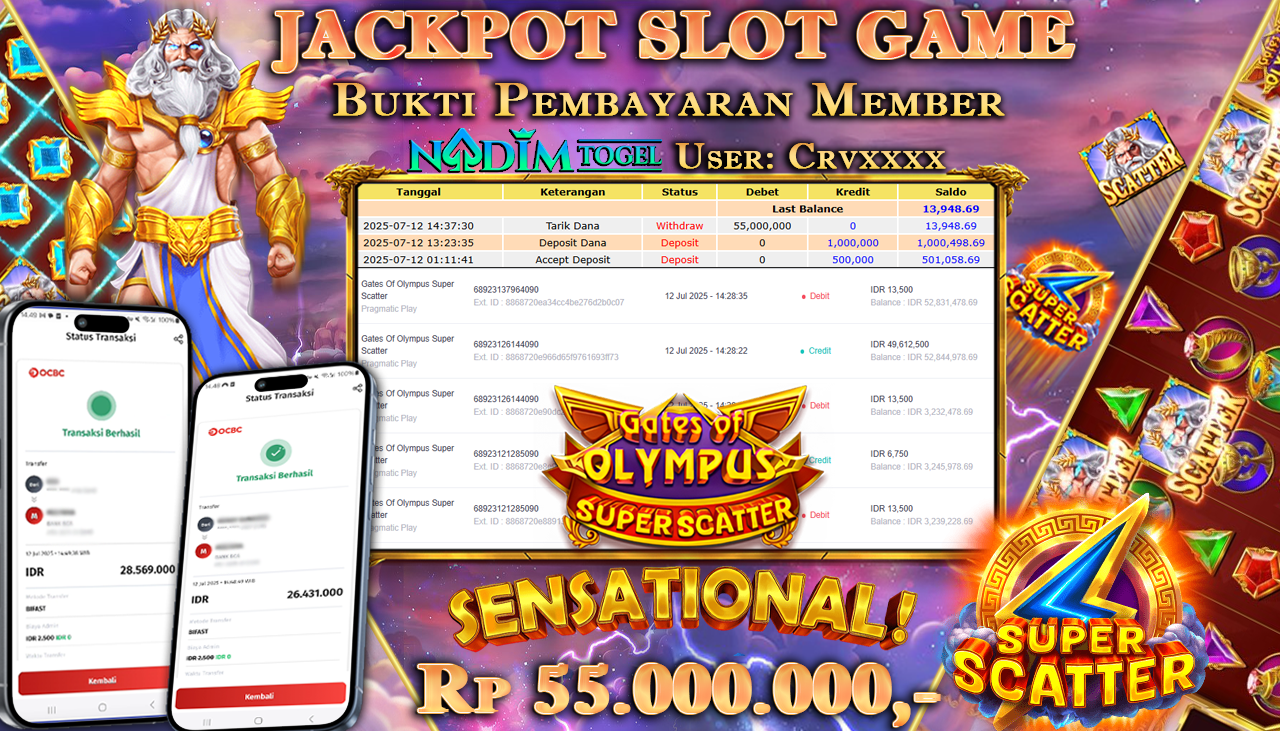 NADIMTOGEL JACKPOT SLOT GATES OF OLYMPUS SUPER SCATTER Rp 55,000,000,- LUNAS