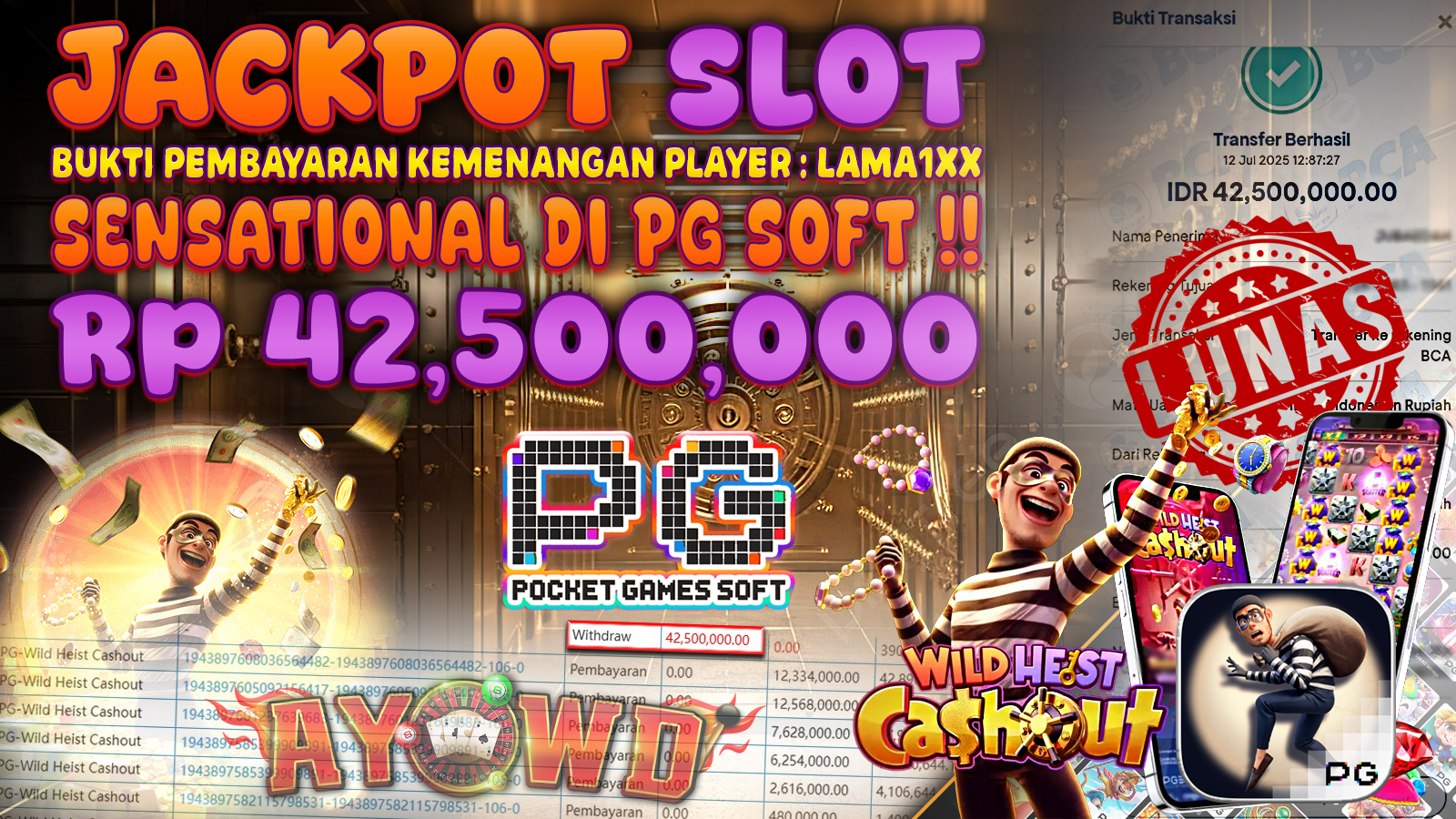 AYOWD JACKPOT SLOT GAMES PG-WILD HEIST CASHOUT Rp 42,500,000- LUNAS