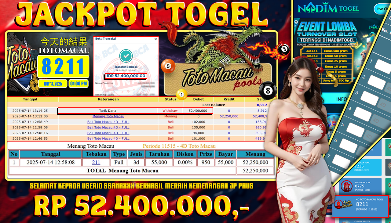 NADIMTOGEL JACKPOT TOGEL TOTO MACAU 4D Rp 52.400.000,- LUNAS