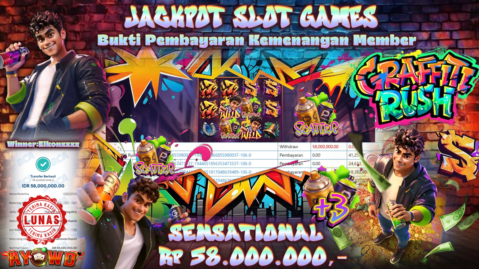 AYOWD JACKPOT SLOT GAMES PG-GRAFFITI RUSH Rp 58,000,000- LUNAS