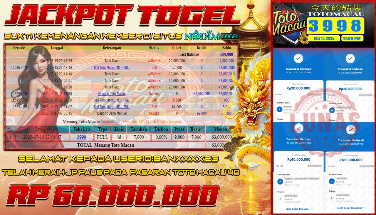 NADIMTOGEL JACKPOT TOGEL TOTO MACAU 4D Rp 60.000.000,- LUNAS