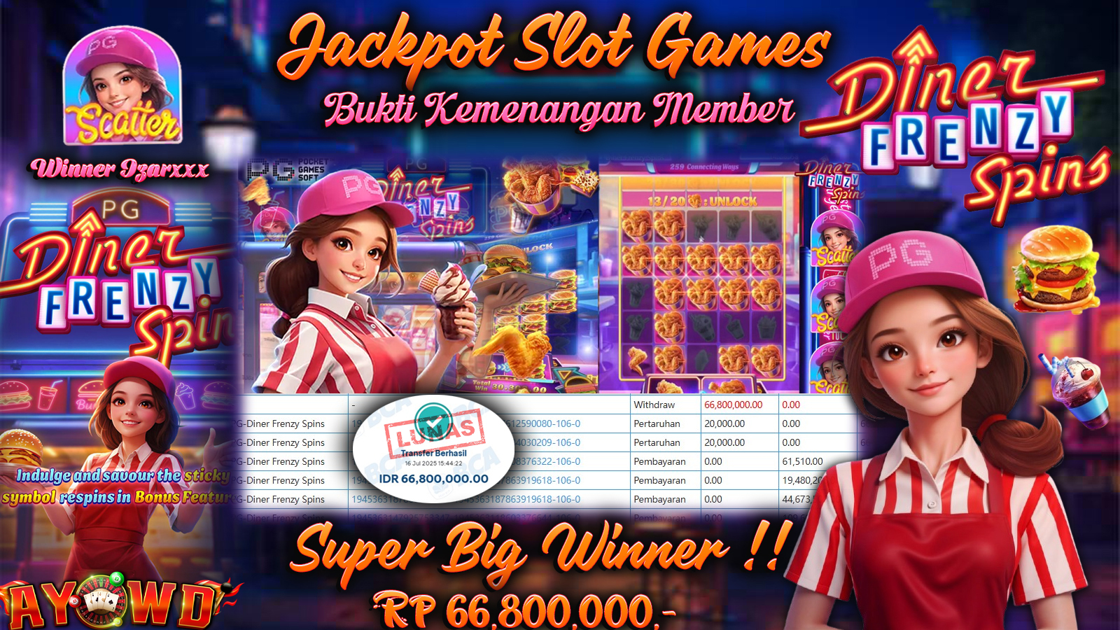 AYOWD JACKPOT SLOT GAMES PG-DINER FRENZY SPINS  Rp 66,800,000 LUNAS