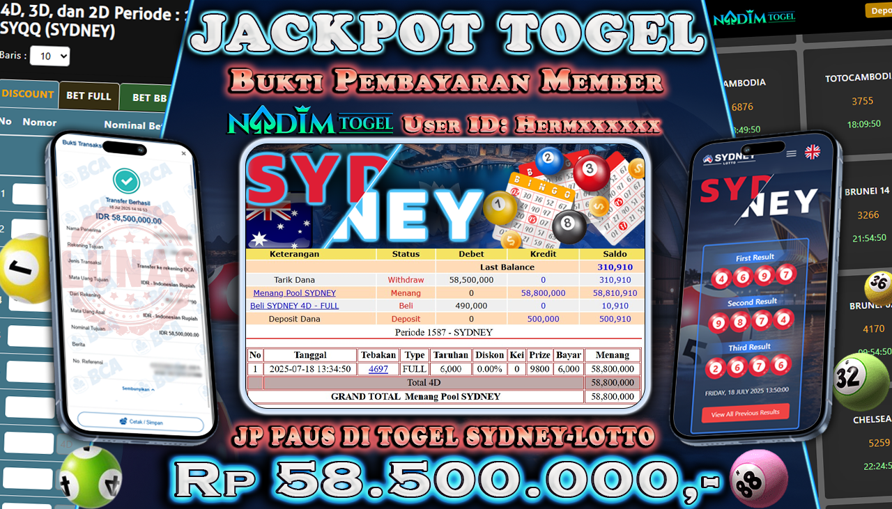 NADIMTOGEL JACKPOT TOGEL SYDNEY LOTTO  Rp 58.500.000,- LUNAS