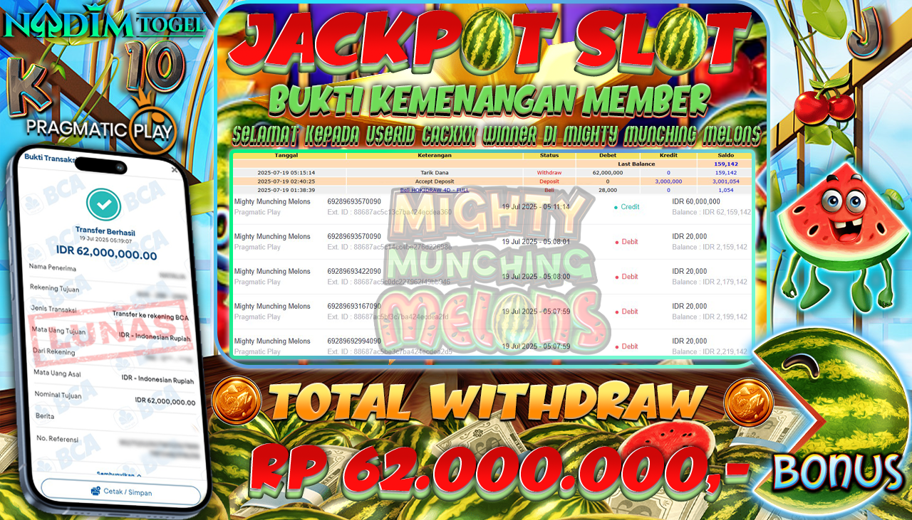 NADIMTOGEL JACKPOT SLOT MIGHTY MUNCHING MELONS Rp 62.000.000,- LUNAS