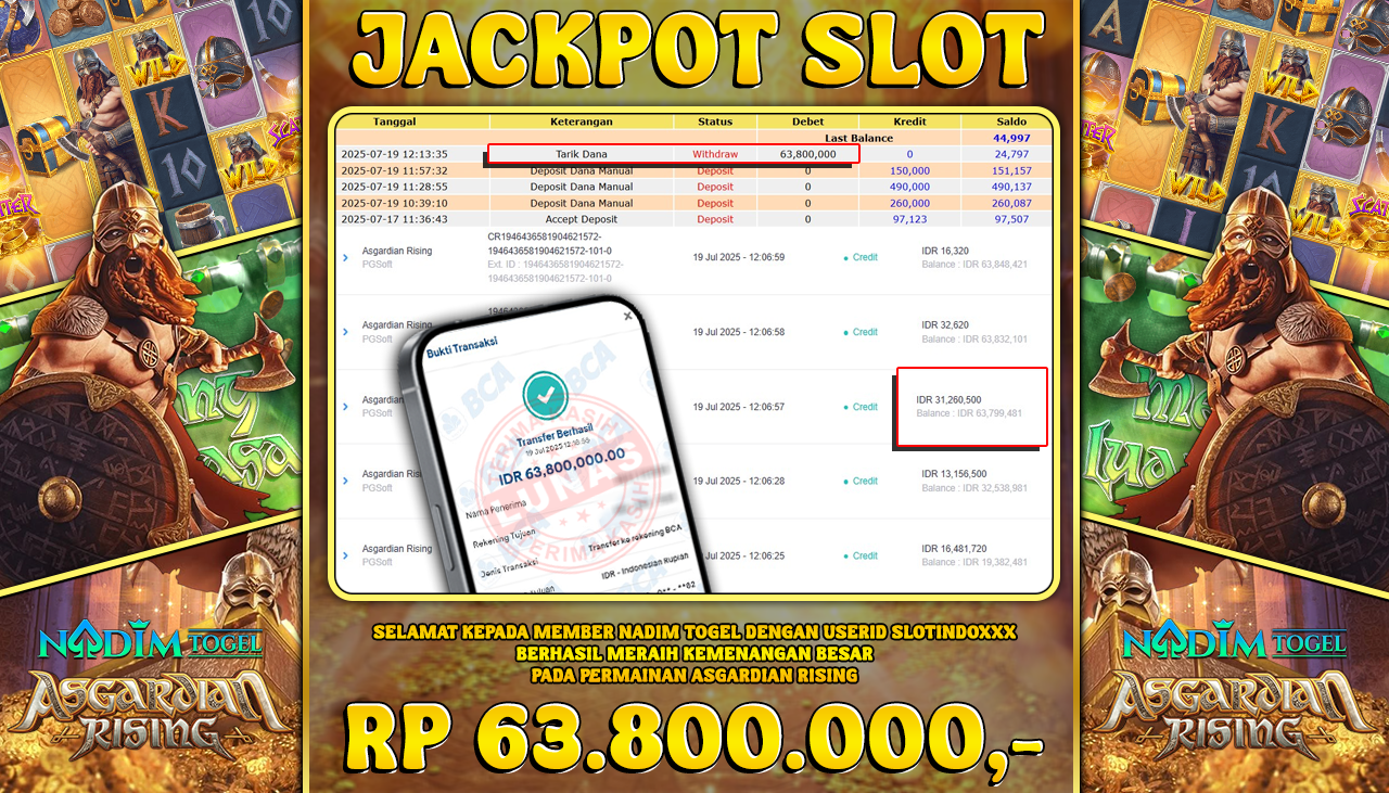 NADIMTOGEL JACKPOT SLOT ASGARDIAN RISING Rp 63.800.000,- LUNAS