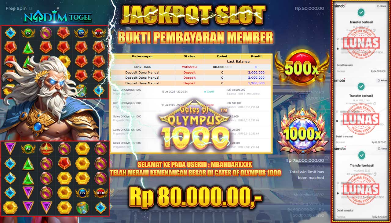 NADIMTOGEL JACKPOT SLOT GATES OF OLYMPUS 1000 Rp 80.000.000,- LUNAS